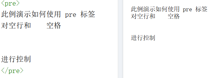 可视化格式