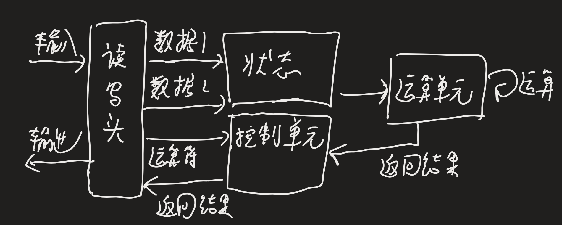 image-20240105210543038