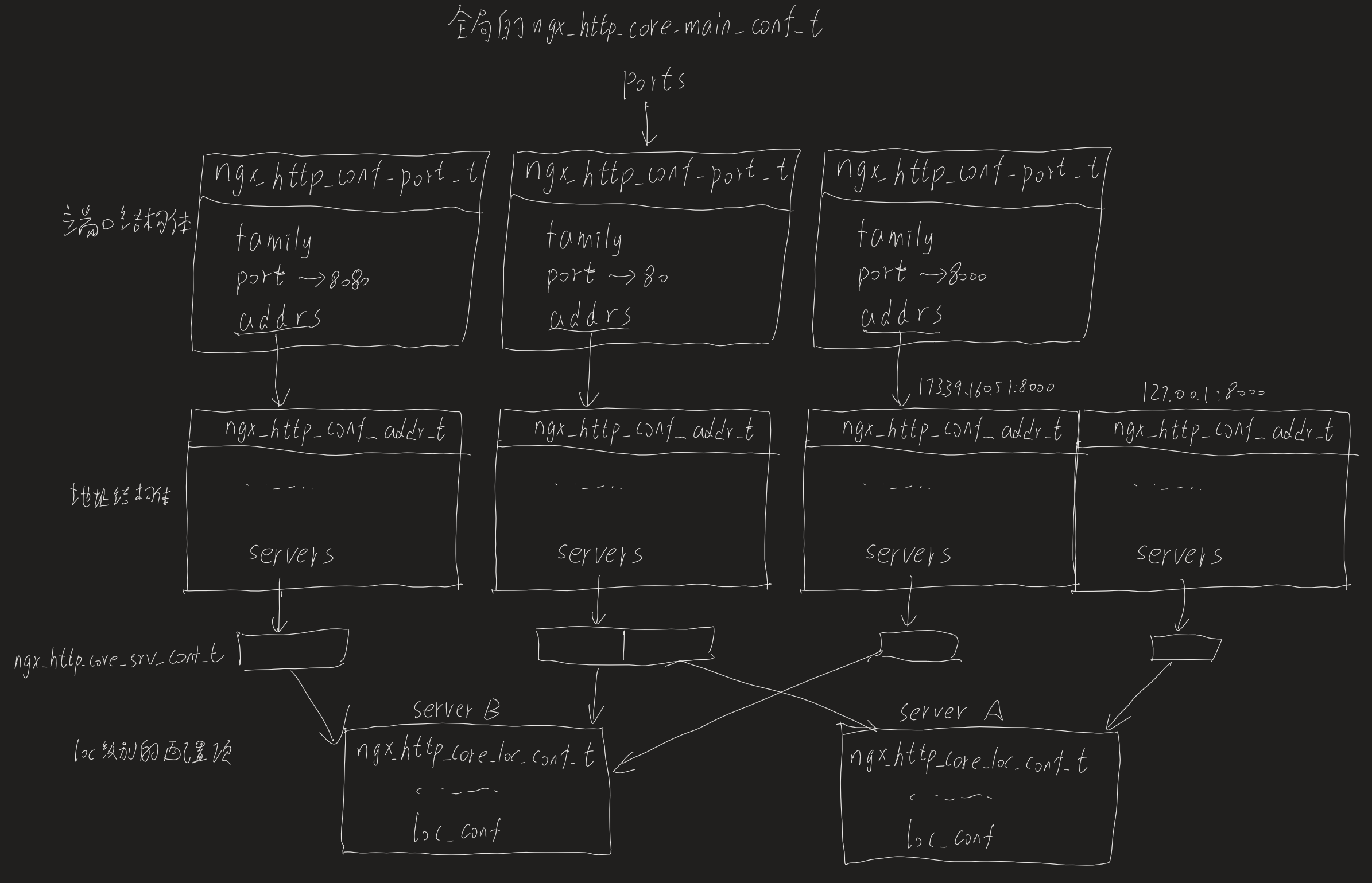 image-20240523111820778