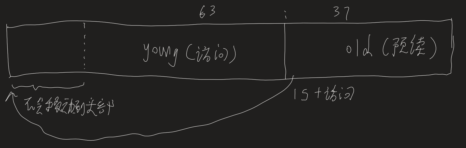 image-20240125173019734