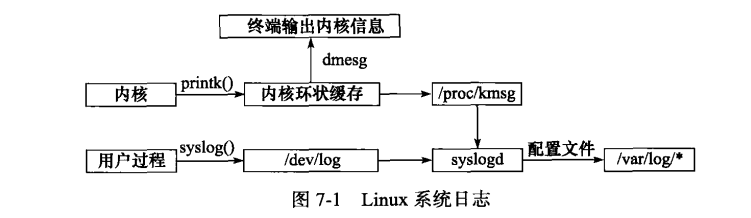 image-20240318161337430