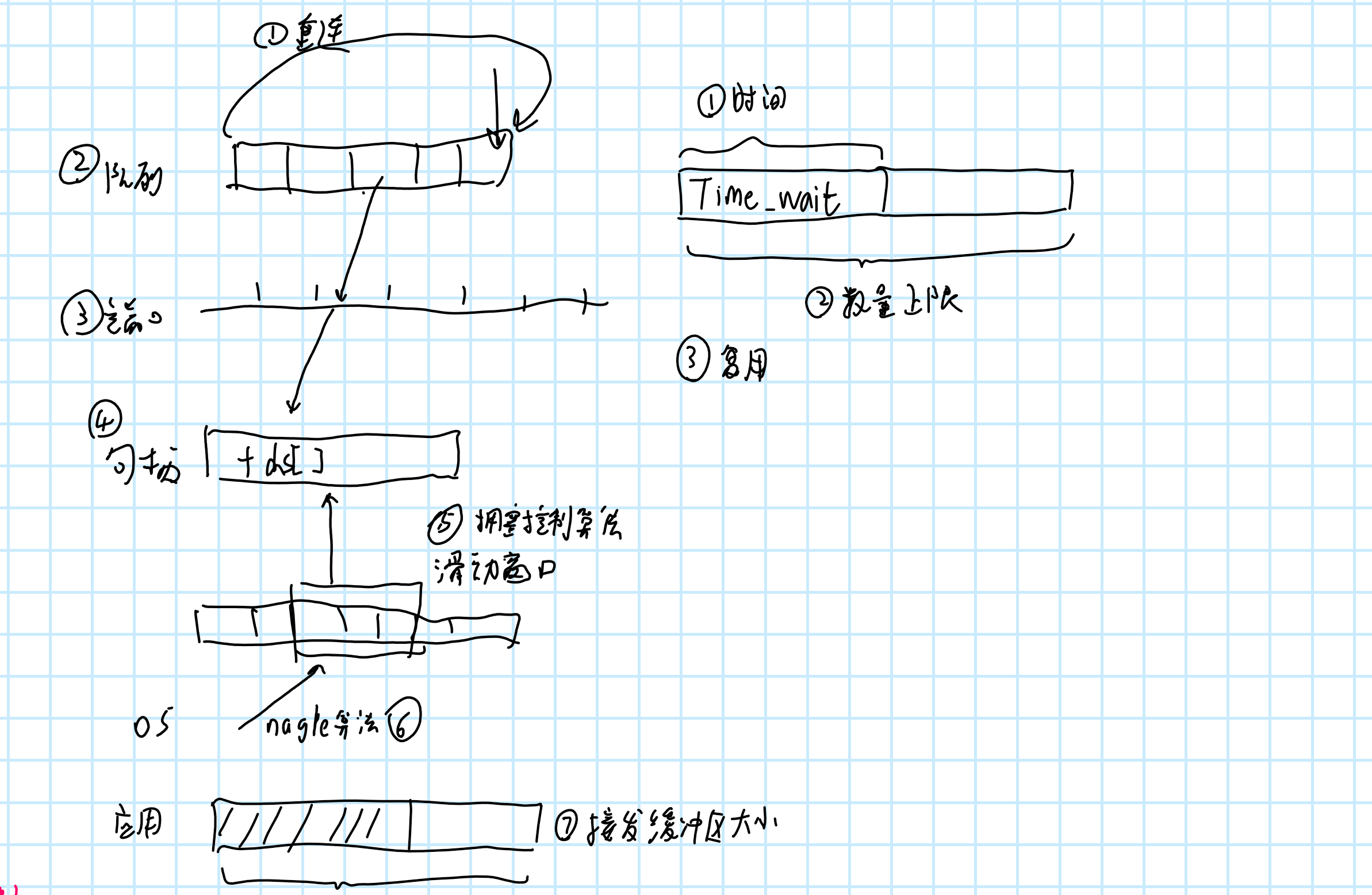 image-20240905112501405