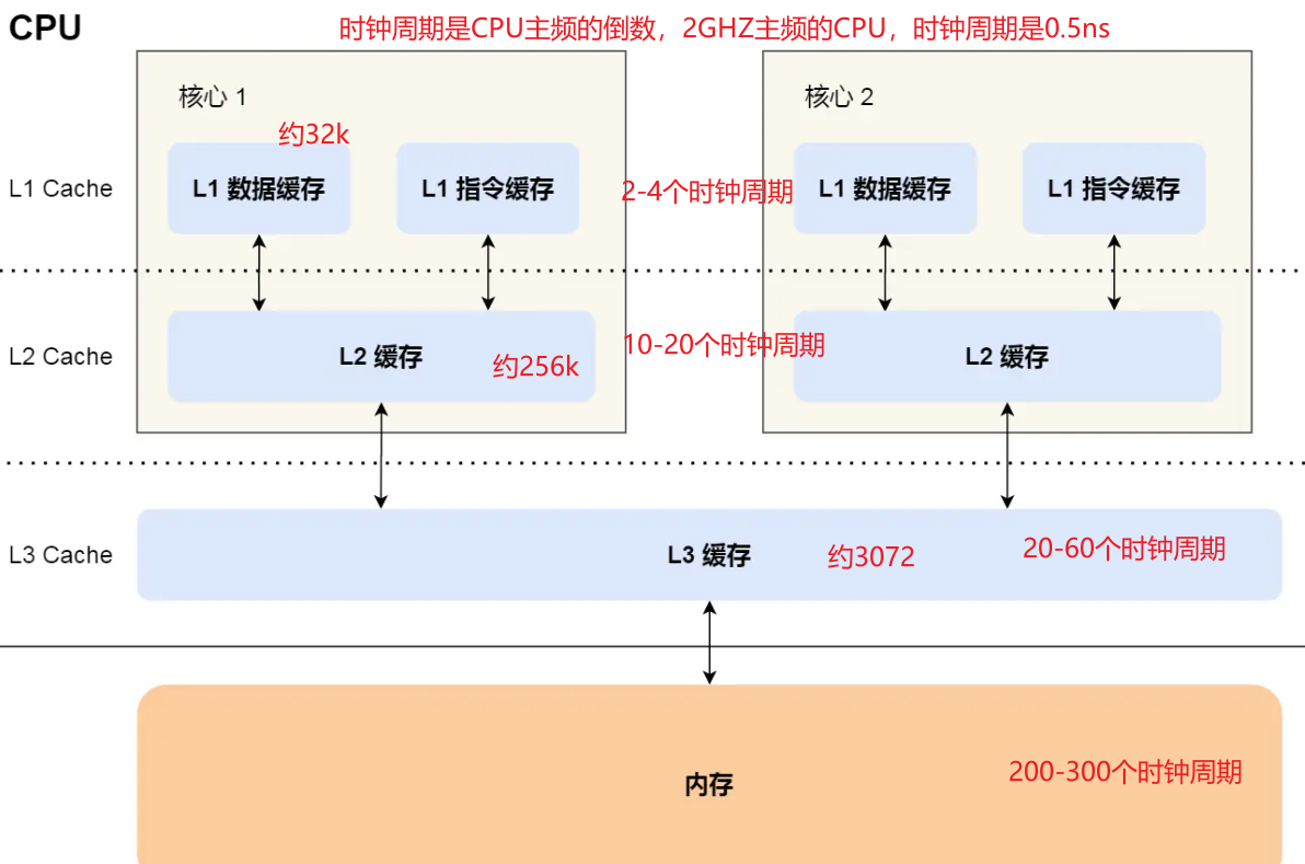 image-20231227090447386