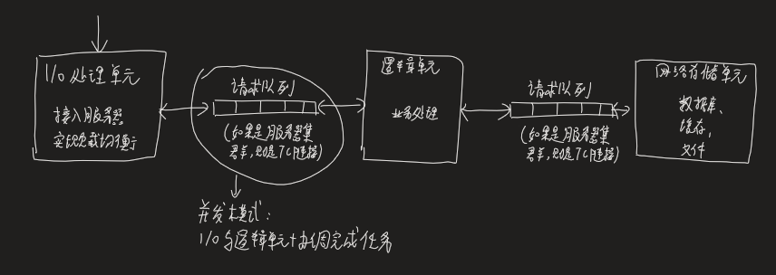 image-20240319170226732
