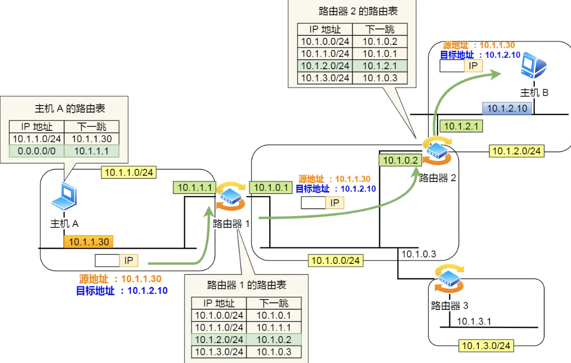 image-20231220095304399