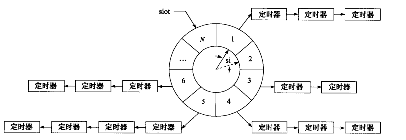 image-20240319170549739