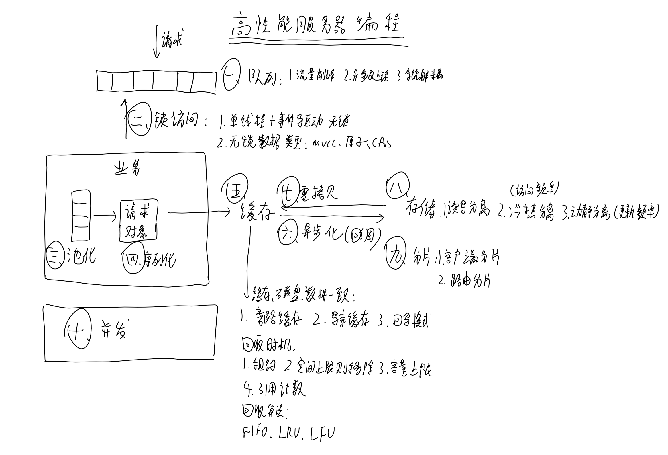 image-20240905165403203