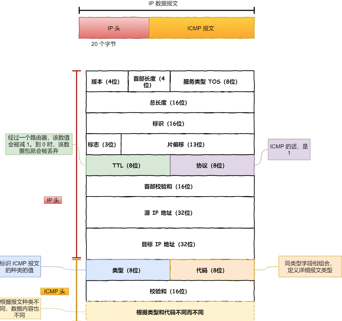 image-20231101222730953