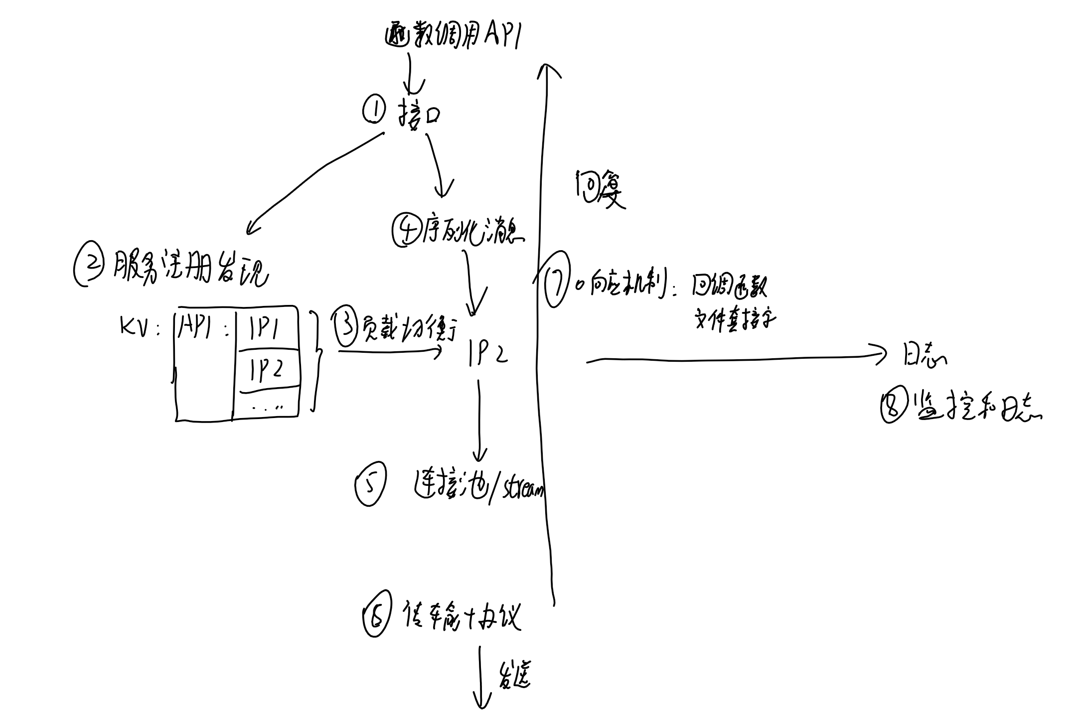 image-20240905172123841