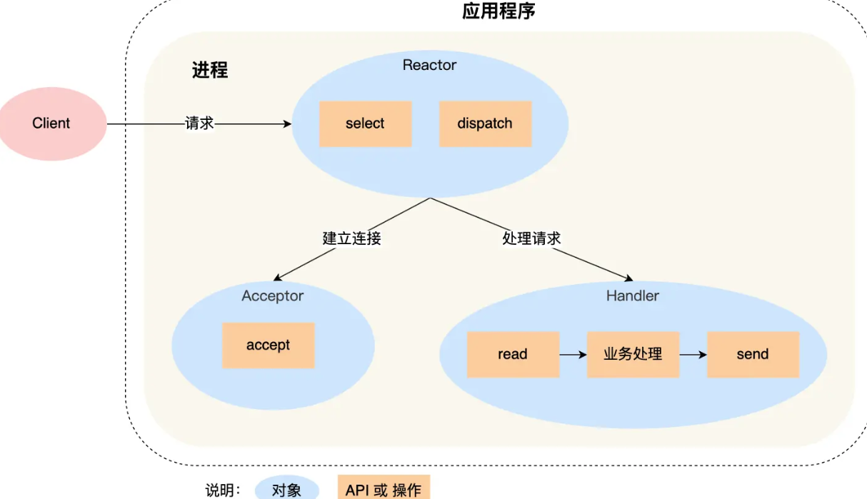 image-20231226093139645