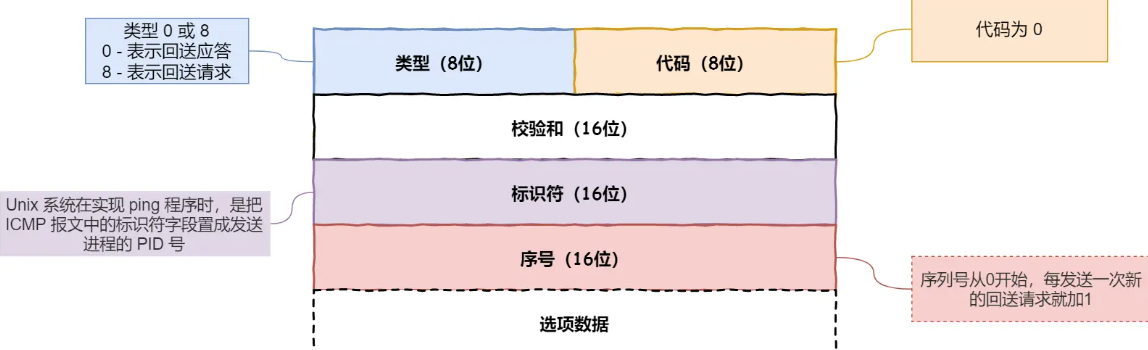 image-20240407153705555