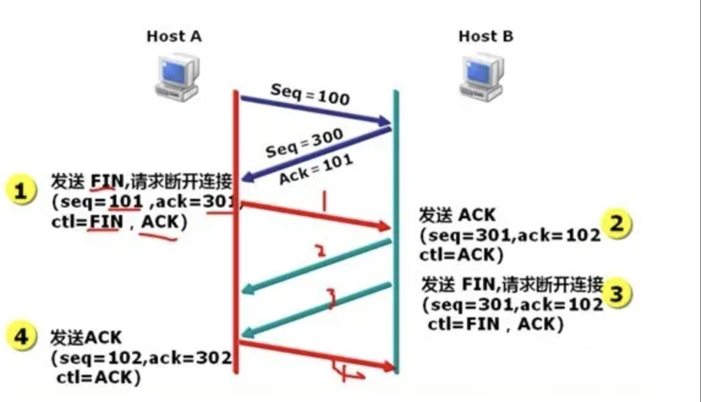 image-20240407162821405