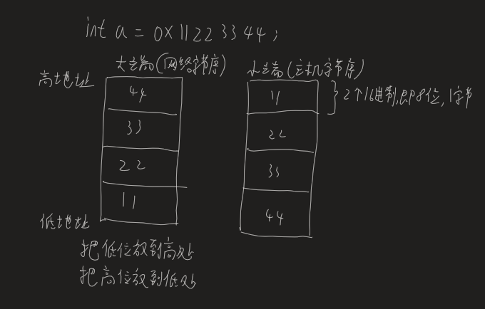 image-20240222173603673