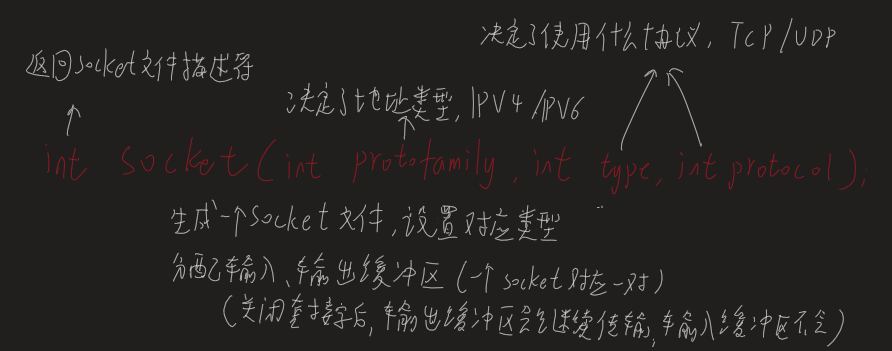 image-20240222174048536