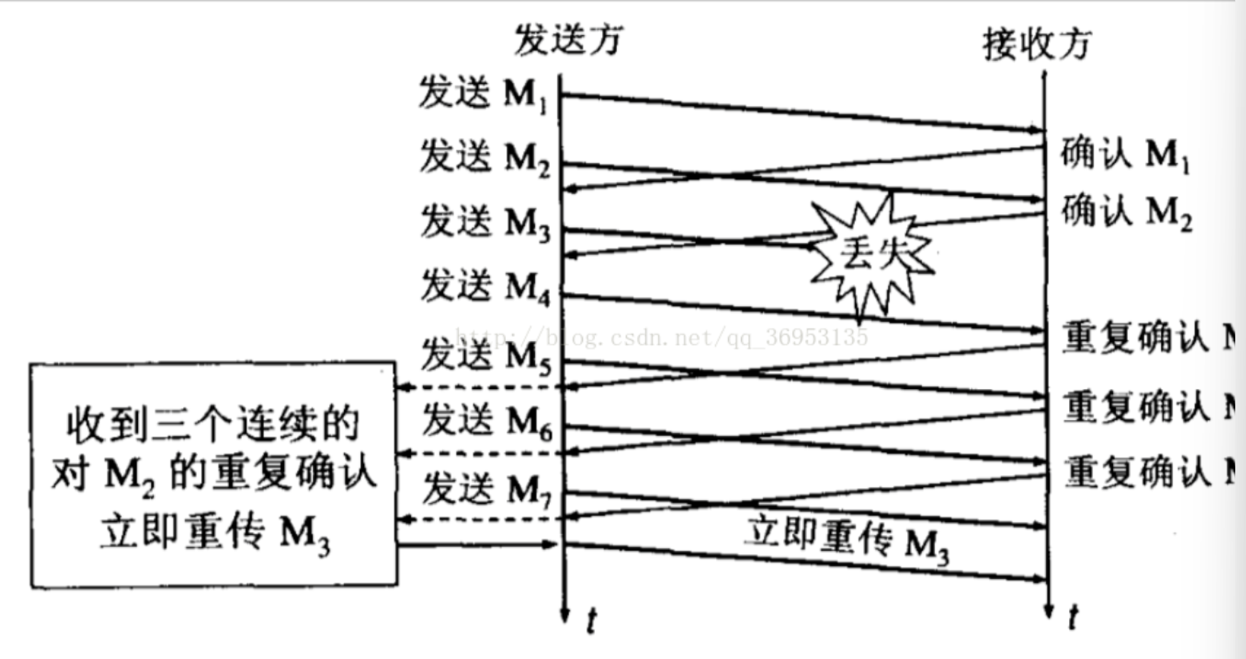 image-20231129103043580