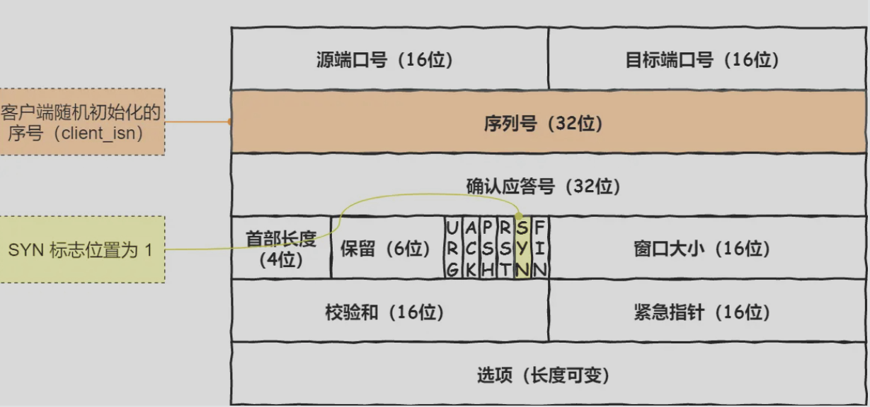 image-20231129110033747