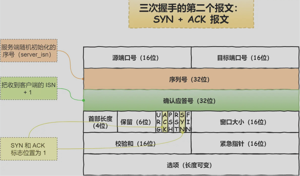 image-20231223145211051