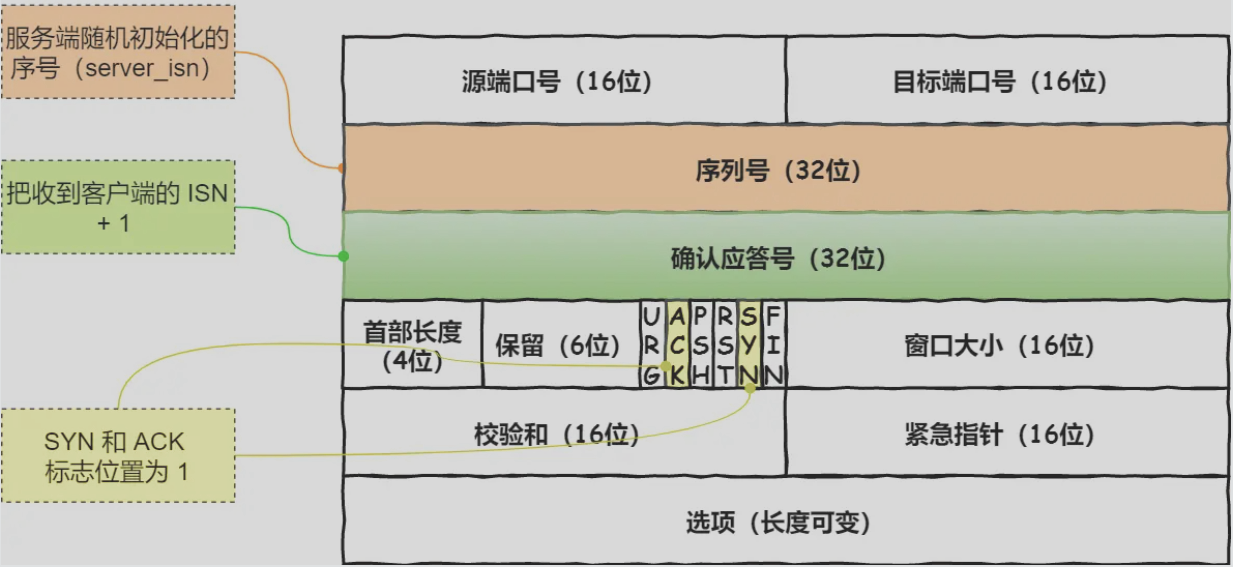 image-20231129093013872