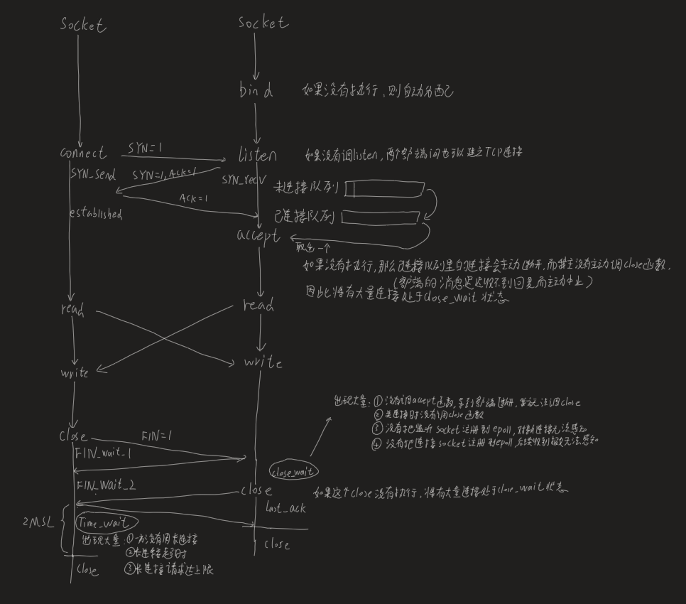 image-20240223175657528