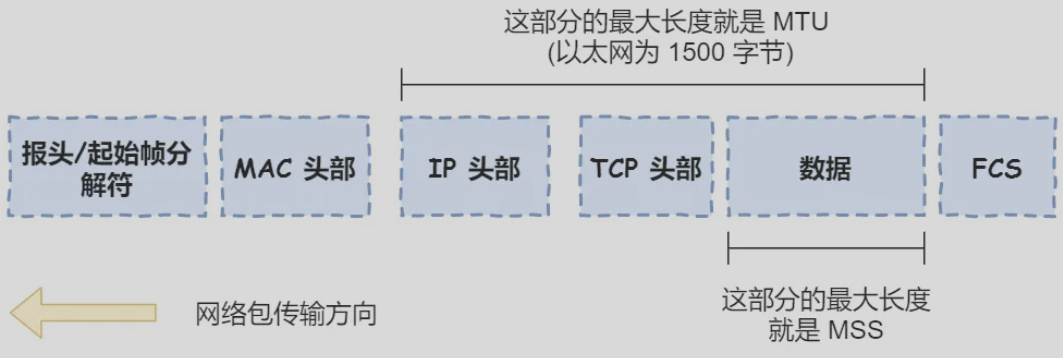 image-20231205093024376