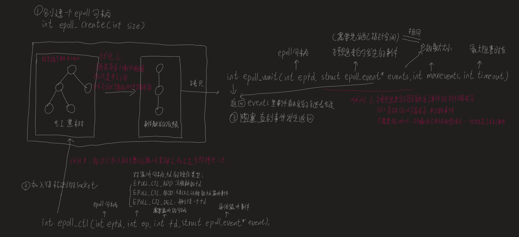 image-20240223180015127