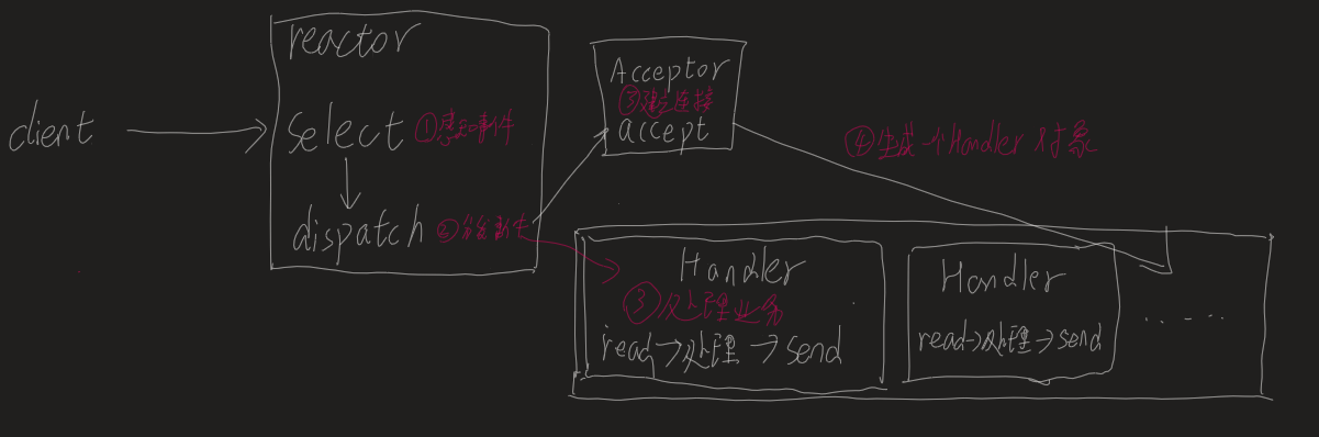 image-20240226152035634