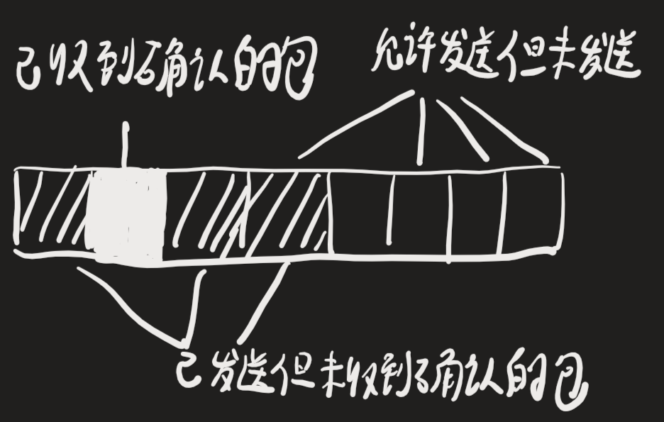 image-20231205140050876