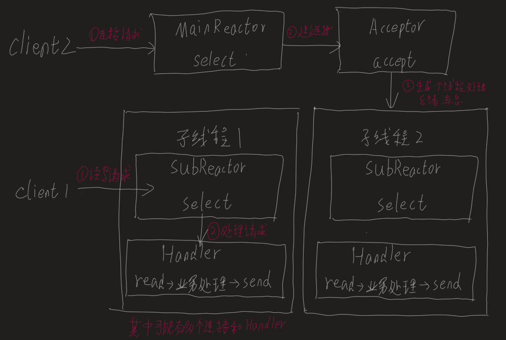 image-20240226153038954