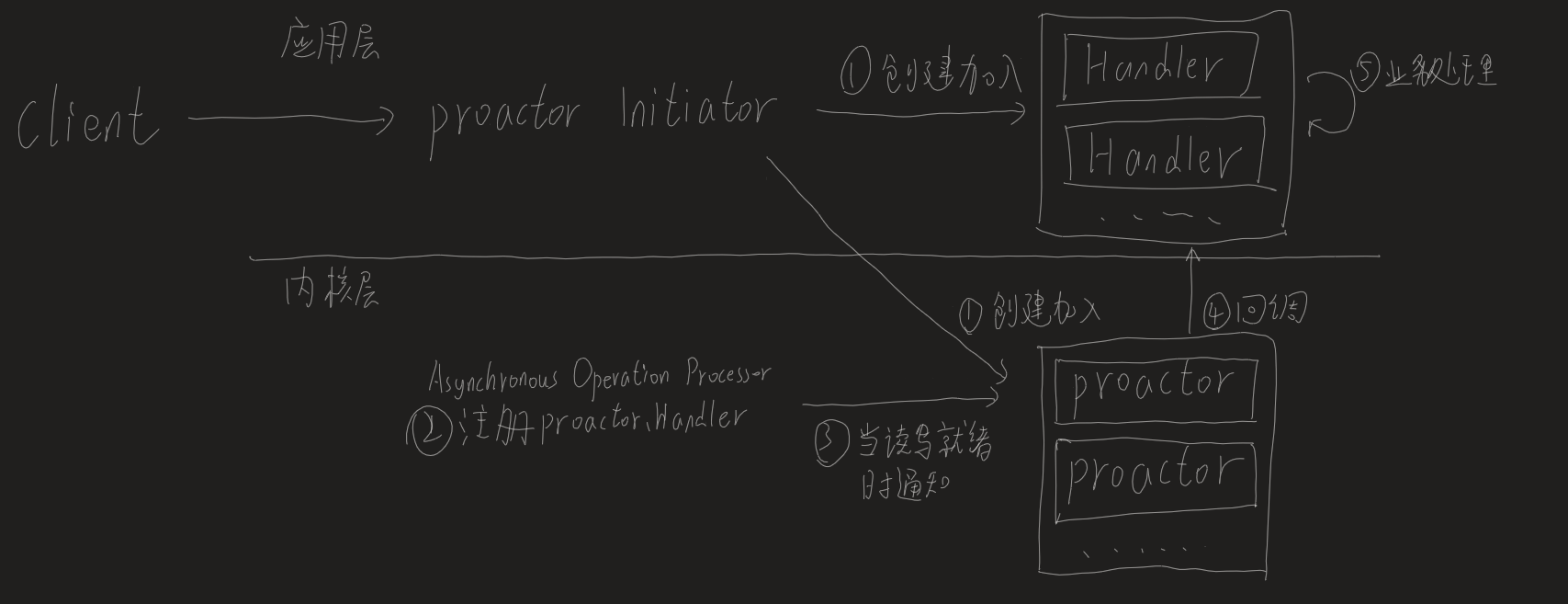 image-20240226153937452