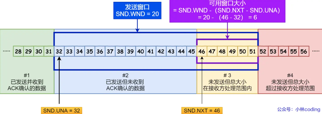 image-20231205111339194