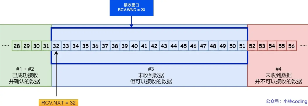 image-20231205113745875