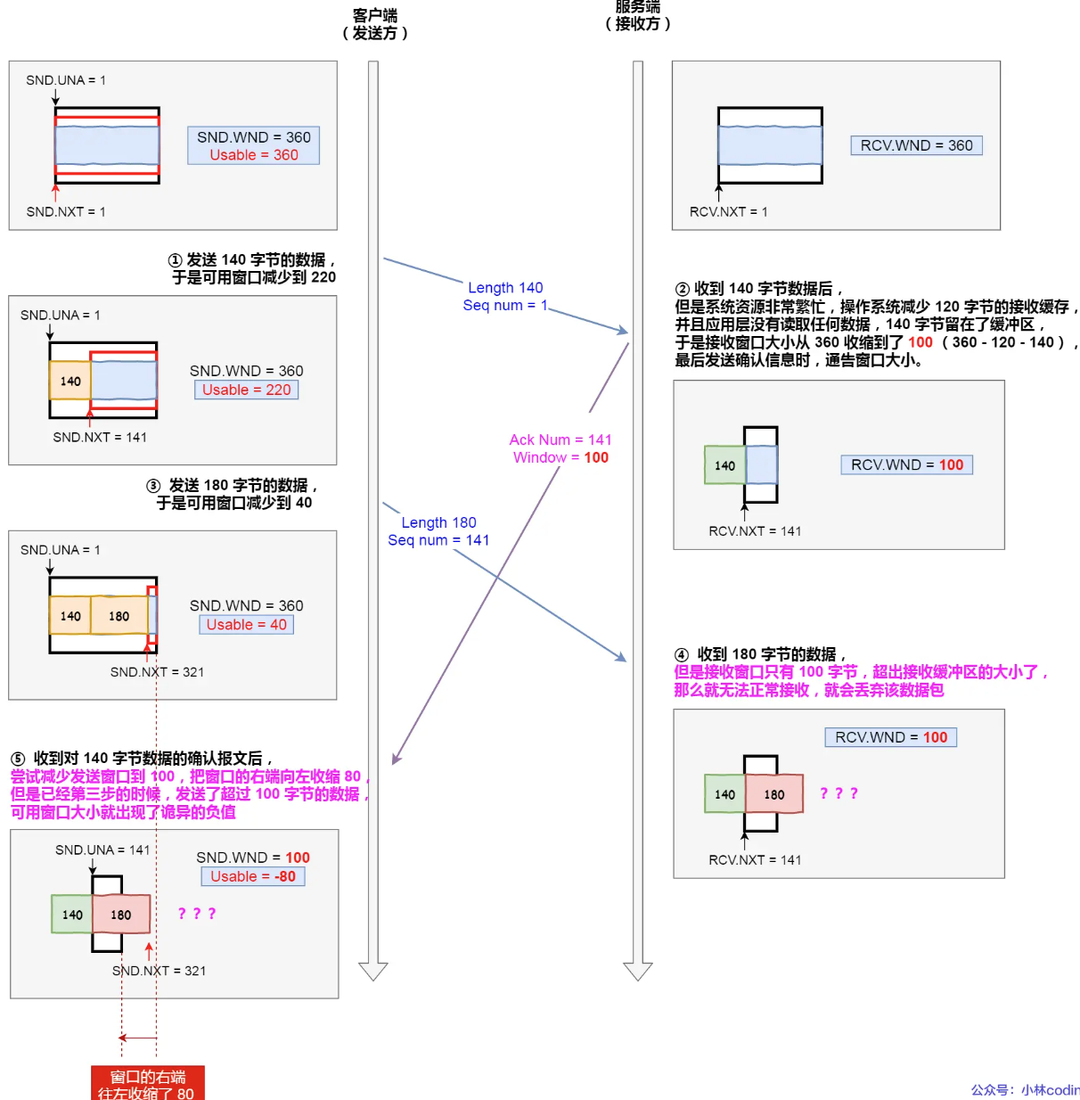 image-20231205111026909