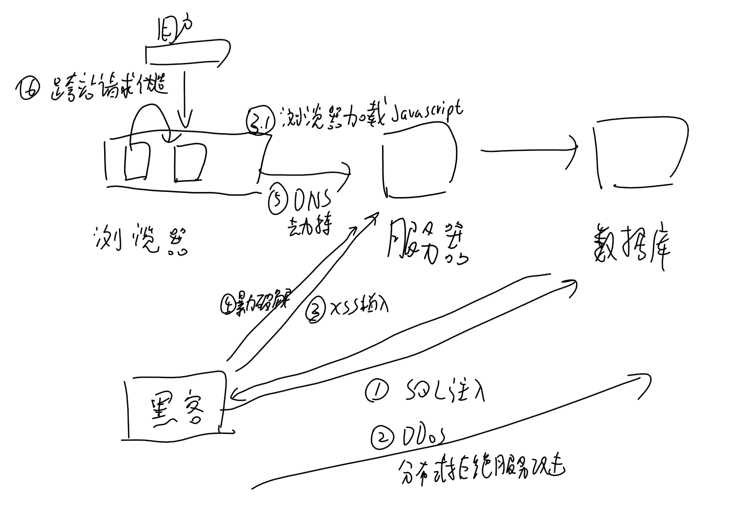 image-20240924214244119