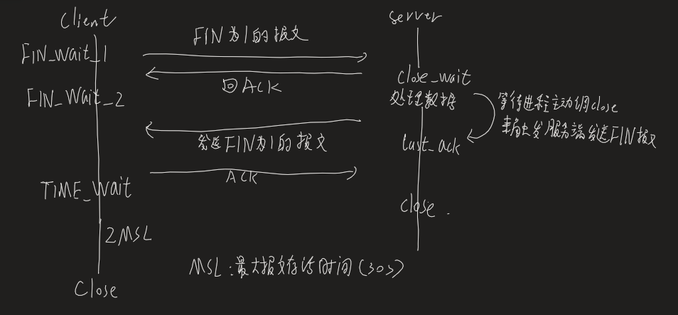 image-20240219173205240