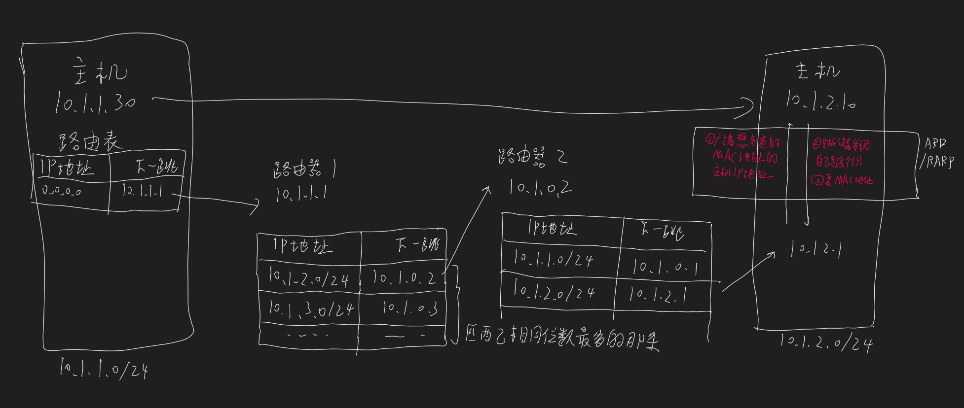 image-20240302164555809