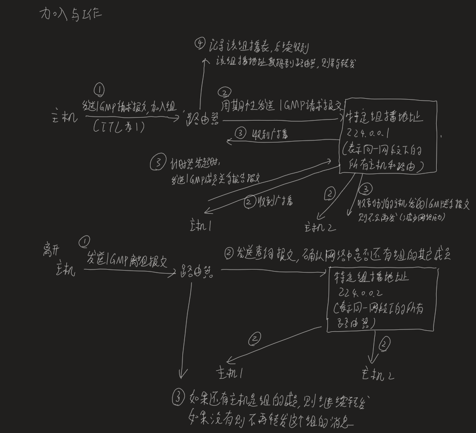 image-20240222143253623