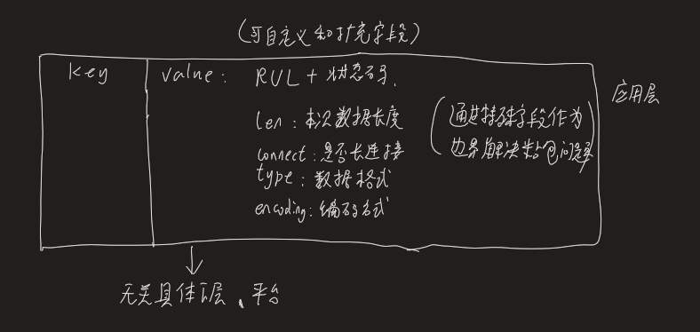 image-20240329144949551