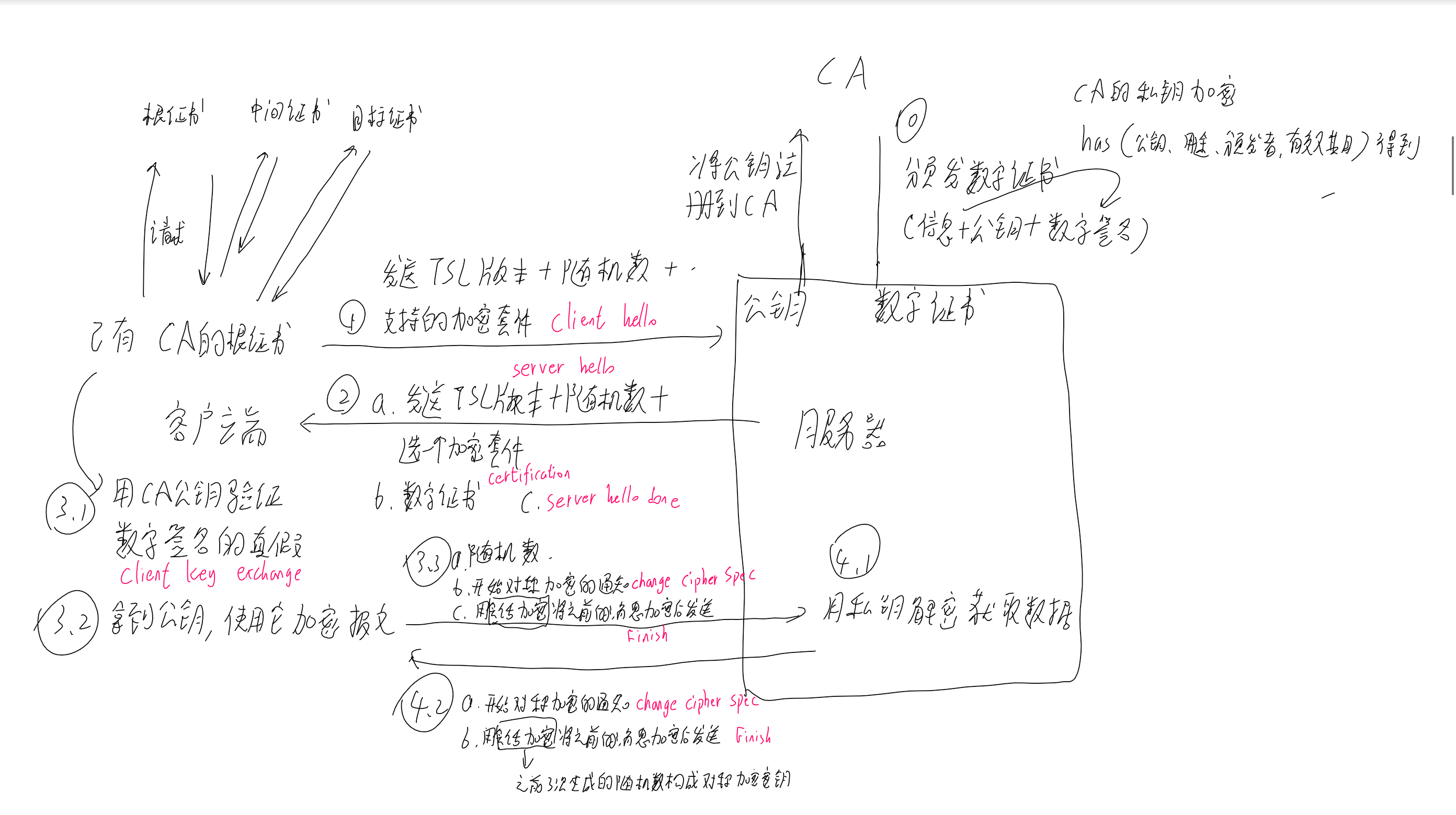 image-20240929154753521