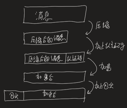 image-20240329160541730